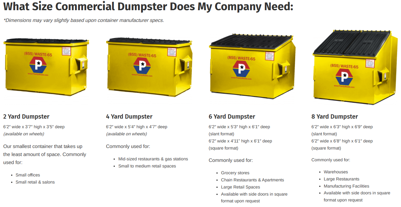 Front Load Dumpsters
