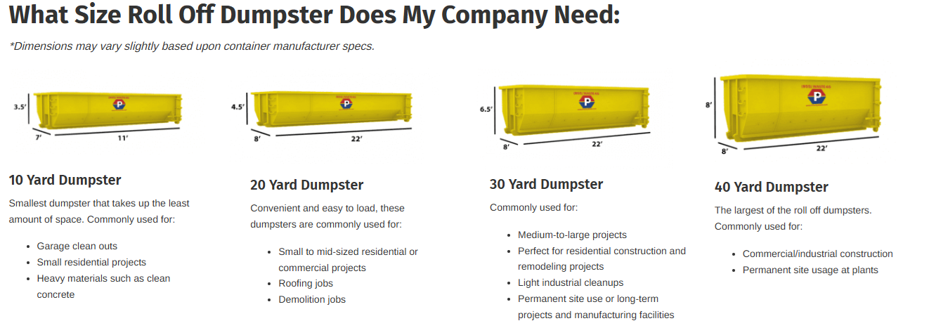 Roll Off Dumpsters